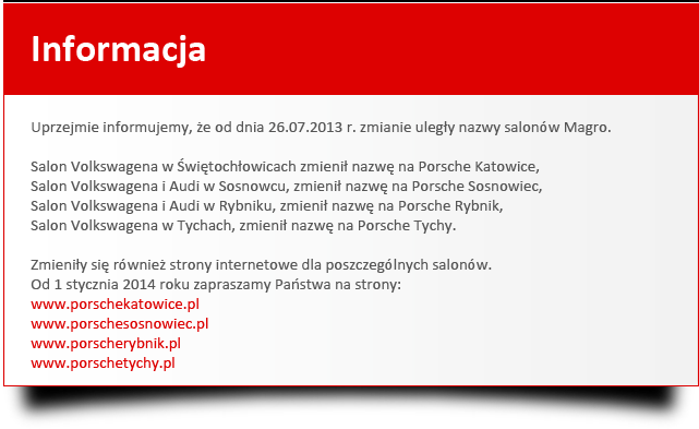 Zmiana nazw salonów